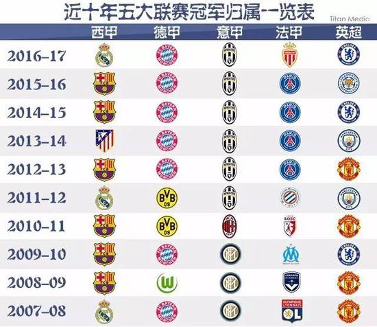 后关头的点